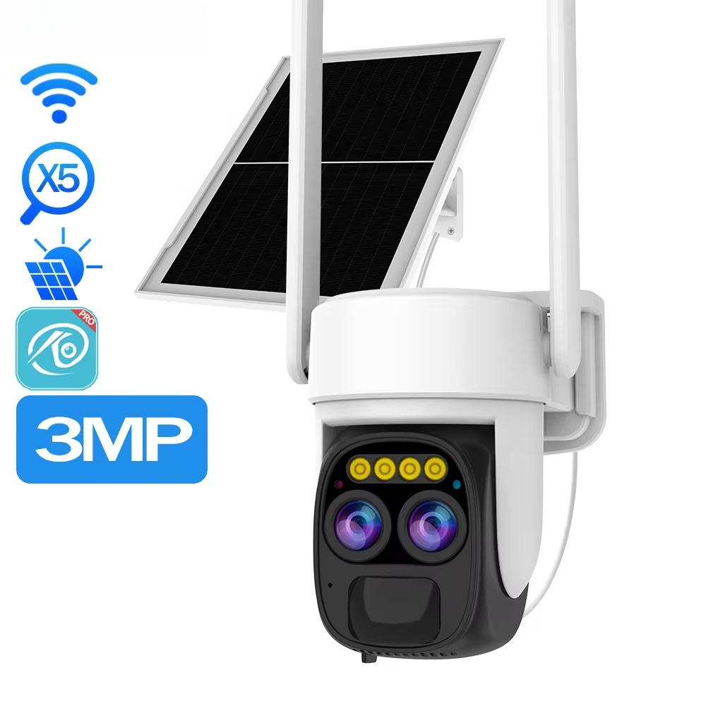 Power Tools Zoom - Nuevo diseño de cámara PTZ para