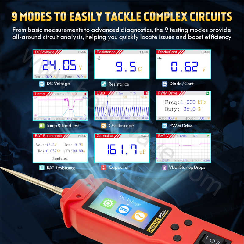 Probador de circuito automotri - Power Tools In Automotive reseña y precio