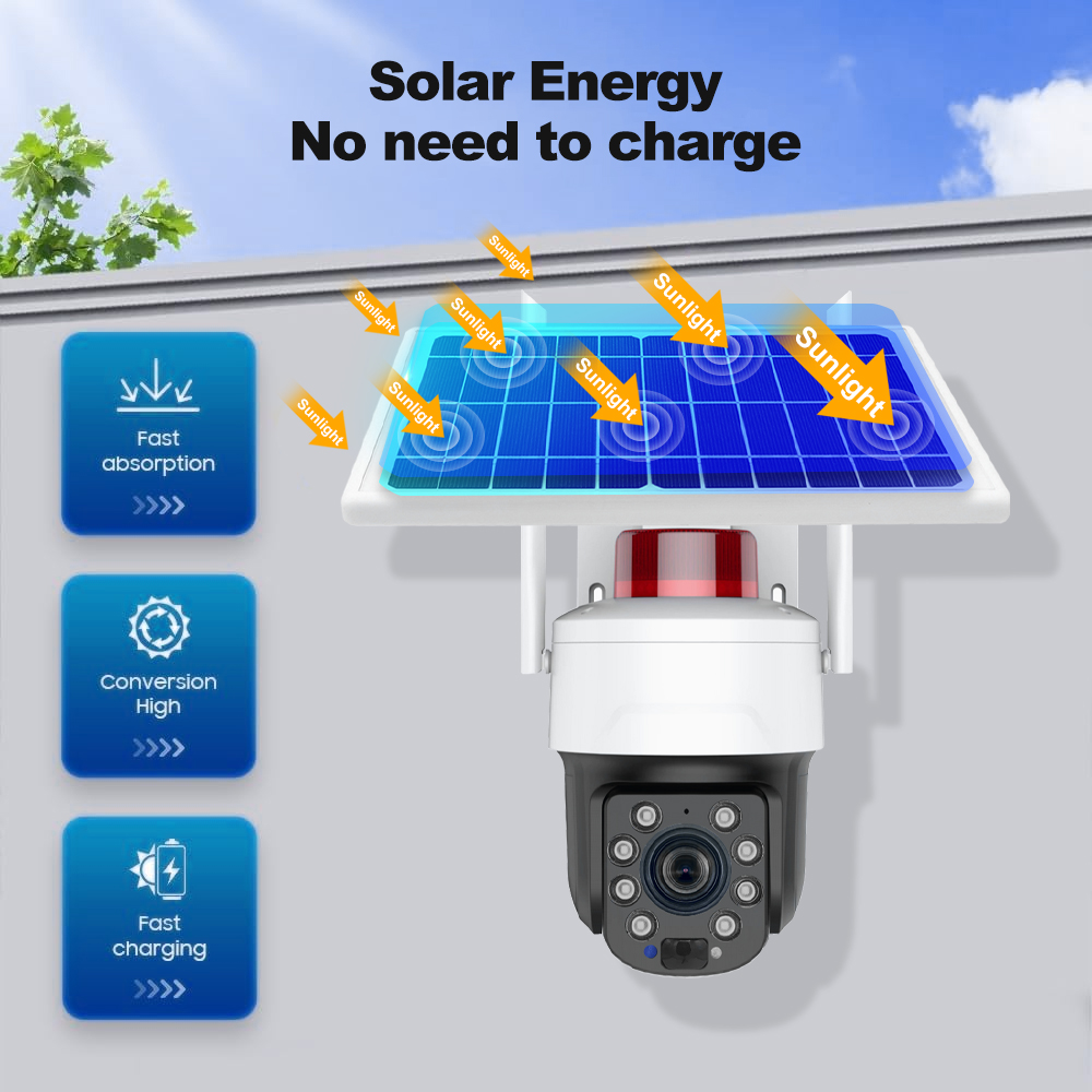 Red de monitoreo Solar Wifi de - Power Tools Zoom reseña y precio