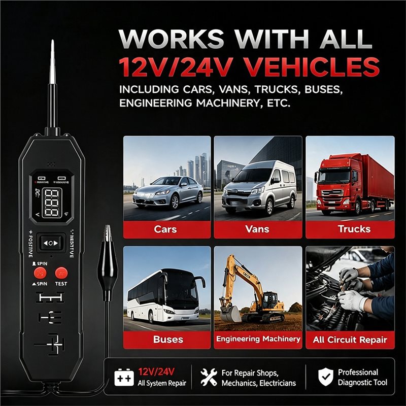 Herramienta de Diagnóstico par - Power Tools In Automotive reseña y precio