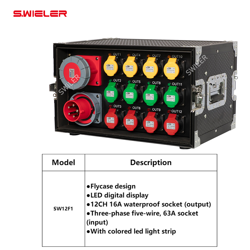 Caja de Distribución de Energí - Power Tools Distributor reseña y precio