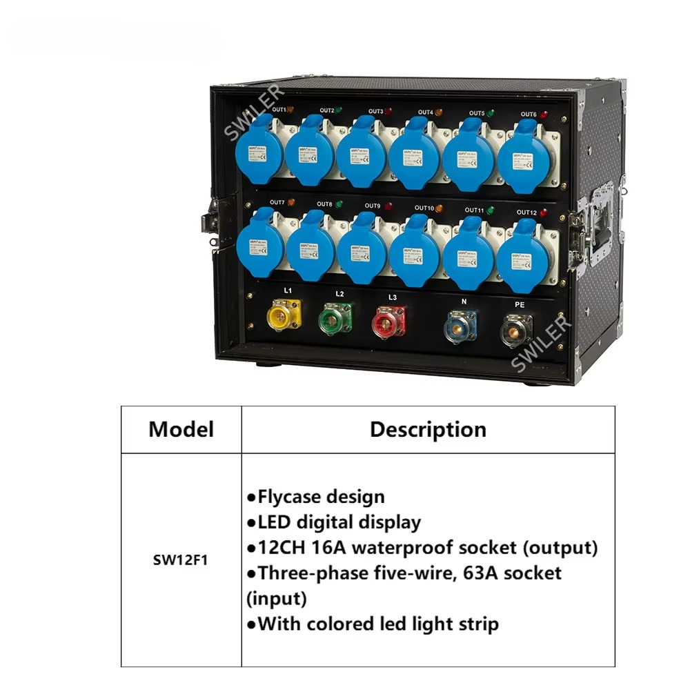 Caja de distribución portátil  - Power Tools Distributor reseña y precio